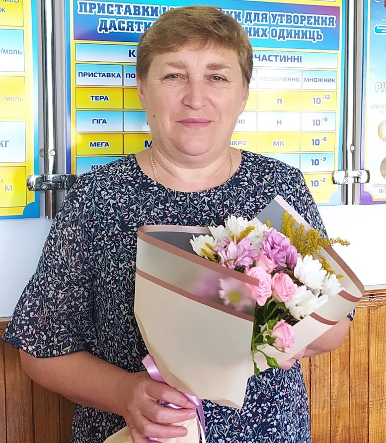 Вікторія Миронець